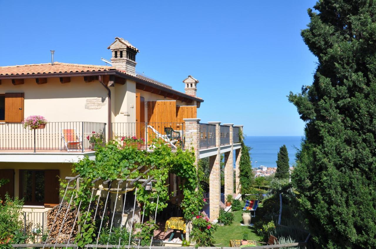 Bed And Breakfast Latteletto Tortoreto Exteriér fotografie